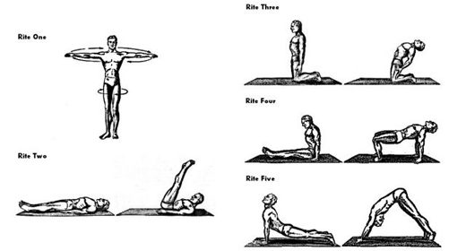 Five Tibetan Exercises