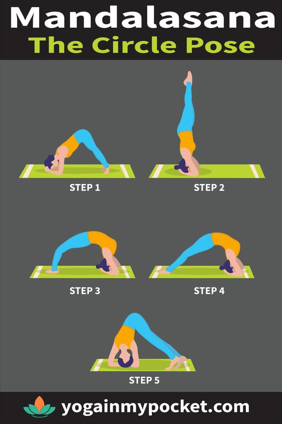 Circle Pose of Yoga