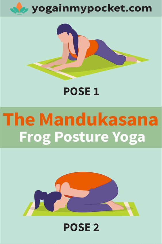 Mandukasana "Frog Posture" Yoga Pose 